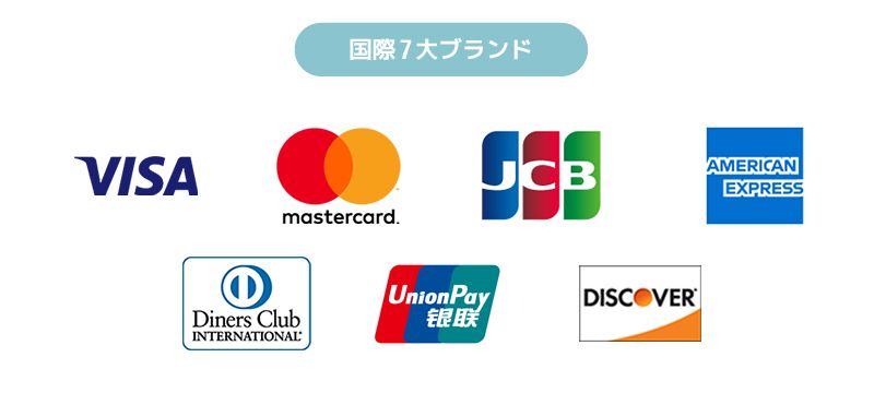 7大国際ブランドの画像