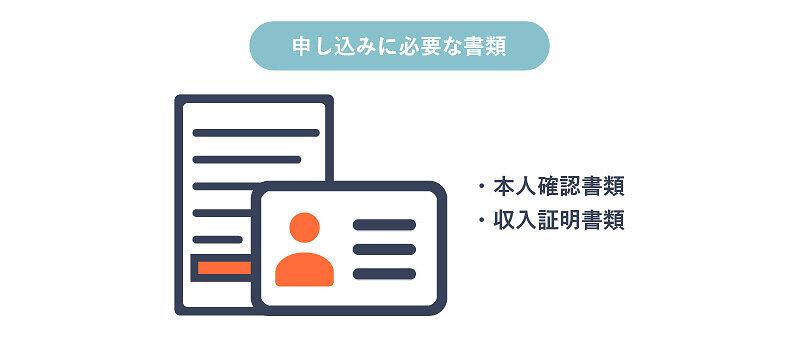アコム必要書類